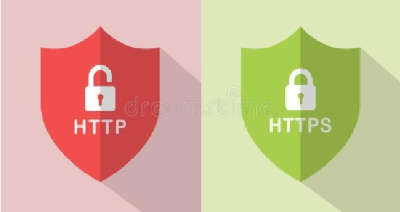 nginx配置http(80)自动跳转到https(443)